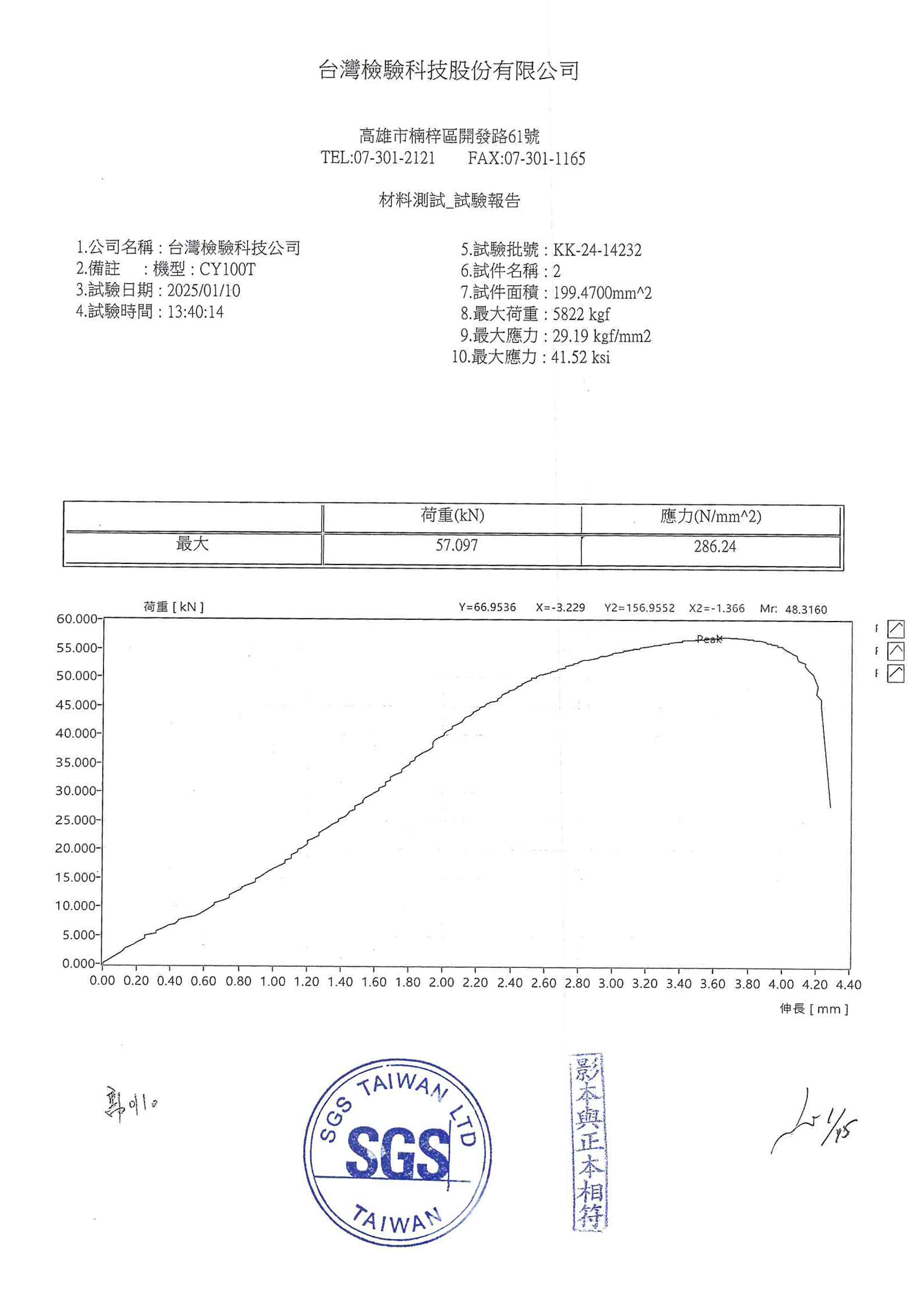 SGS 報告第 3 頁