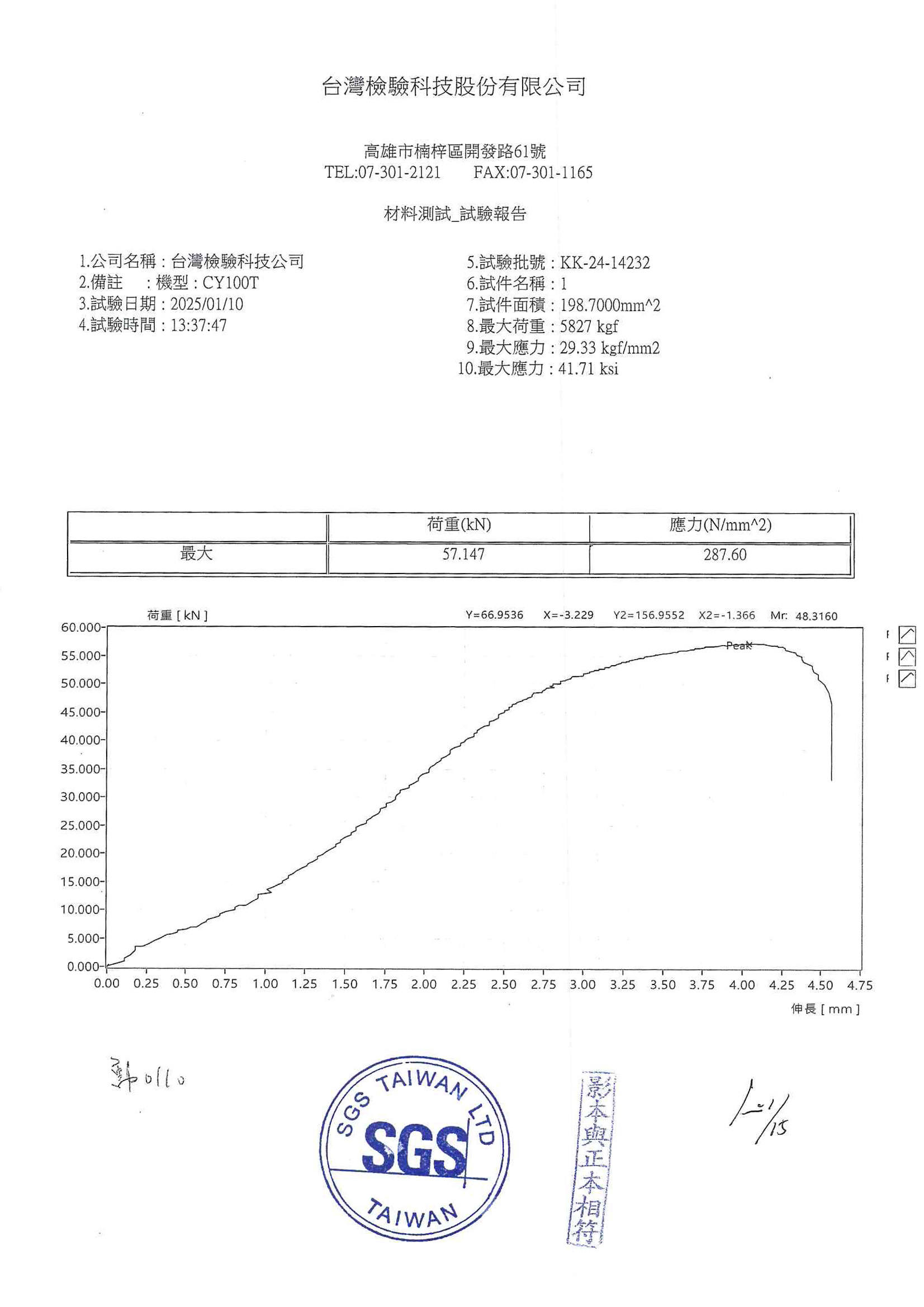 SGS 報告第 4 頁