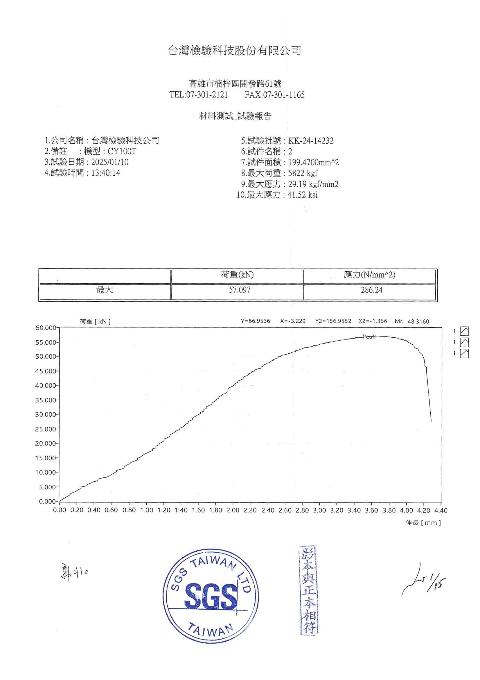 SGS 報告第 5 頁