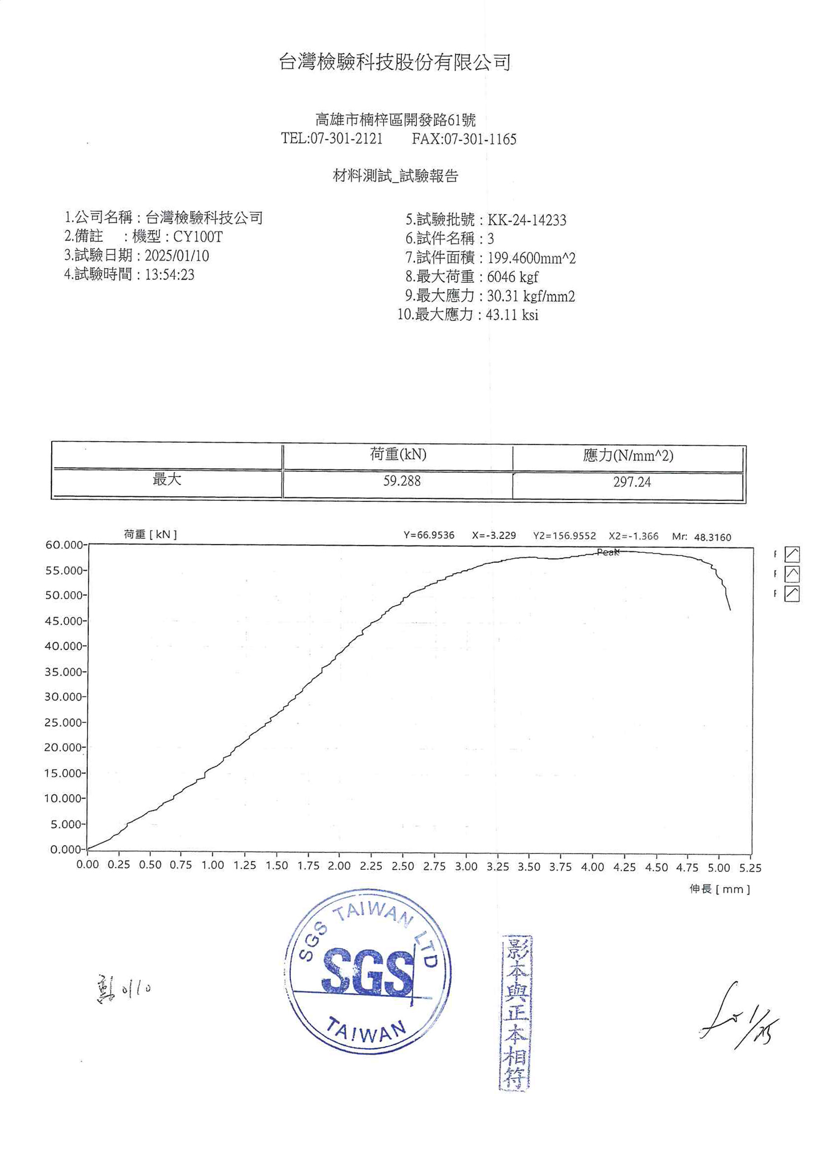 SGS 報告第 6 頁