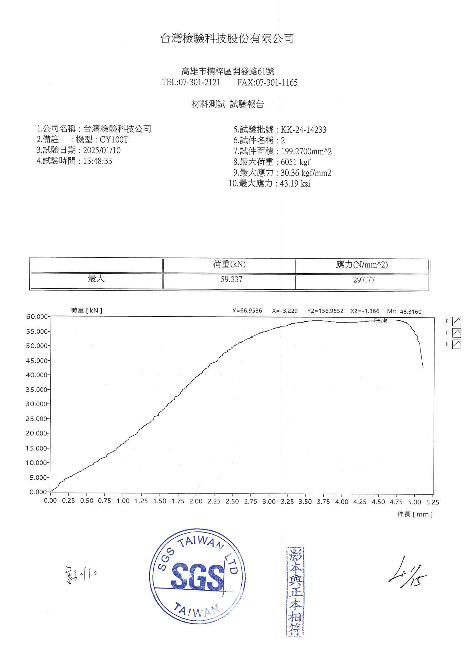 SGS 報告第 7 頁