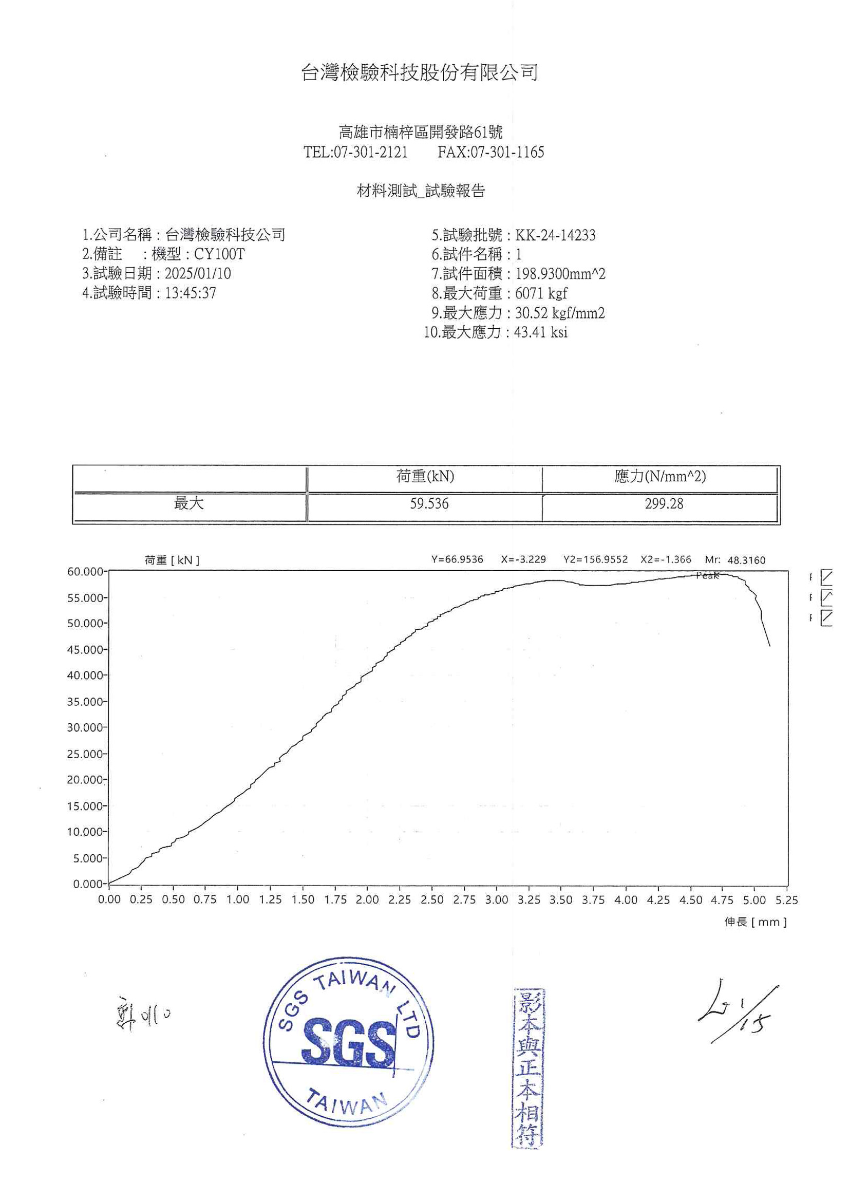 SGS 報告第 8 頁